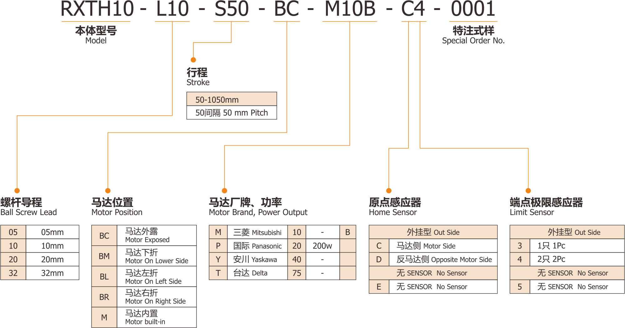 02-RXTH系列-0430-ok.png