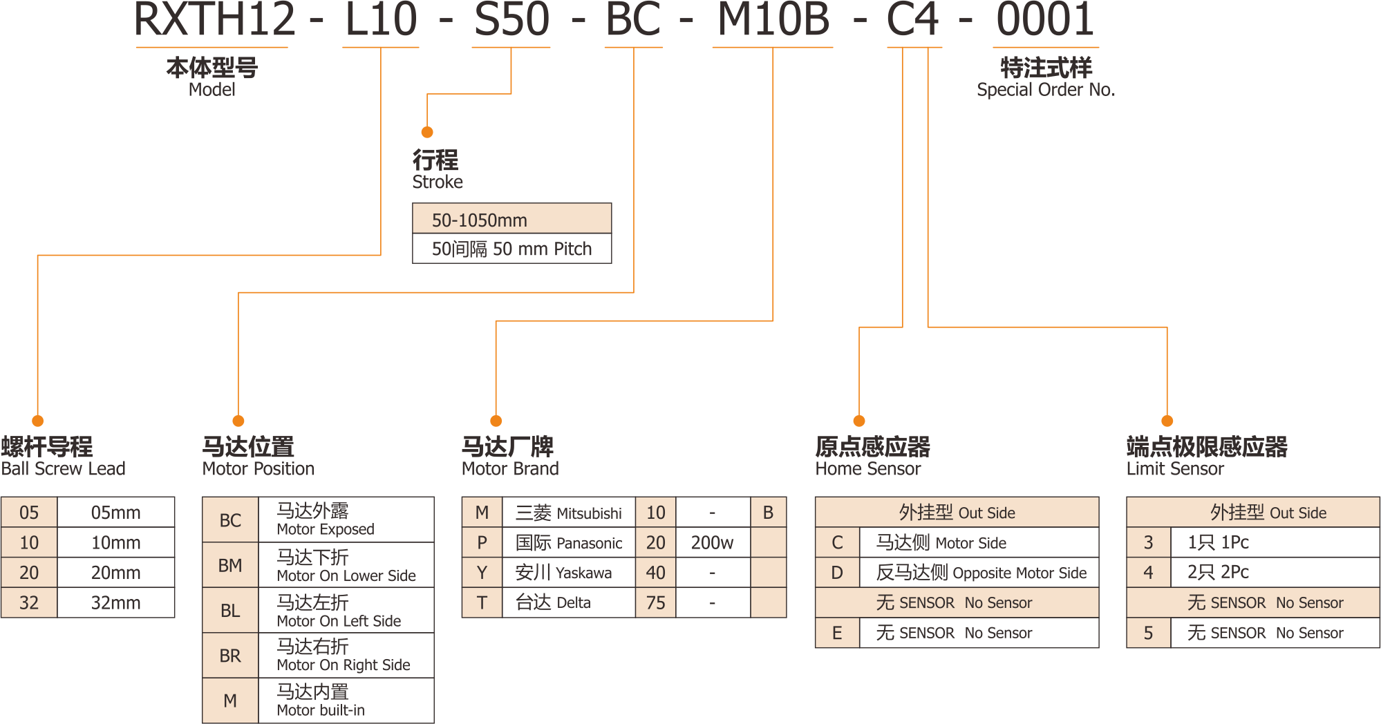 02-RXTH系列-0430-ok.png